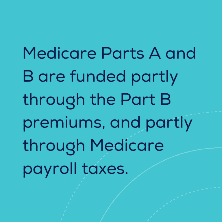 Medicare 101 The ABCs Of Medicare, Whos And Hows Of Funding AgentSync