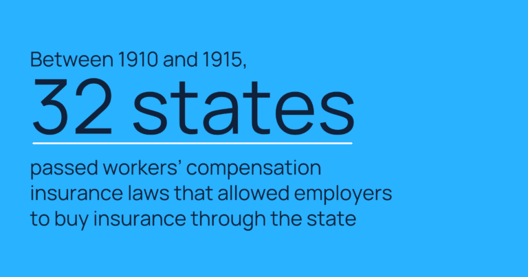 The History Of Health Insurance Past Present And Future AgentSync