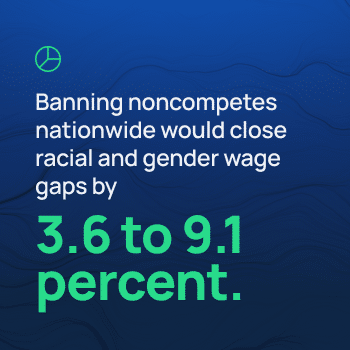 Banning noncompetes nationwide would close racial and gender wage gaps by 3.6 to 9.1 percent.